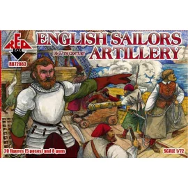 Englisch Matrosen Artillerie, 16-17 Jahrhundert