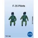 Figuren für Flugzeug